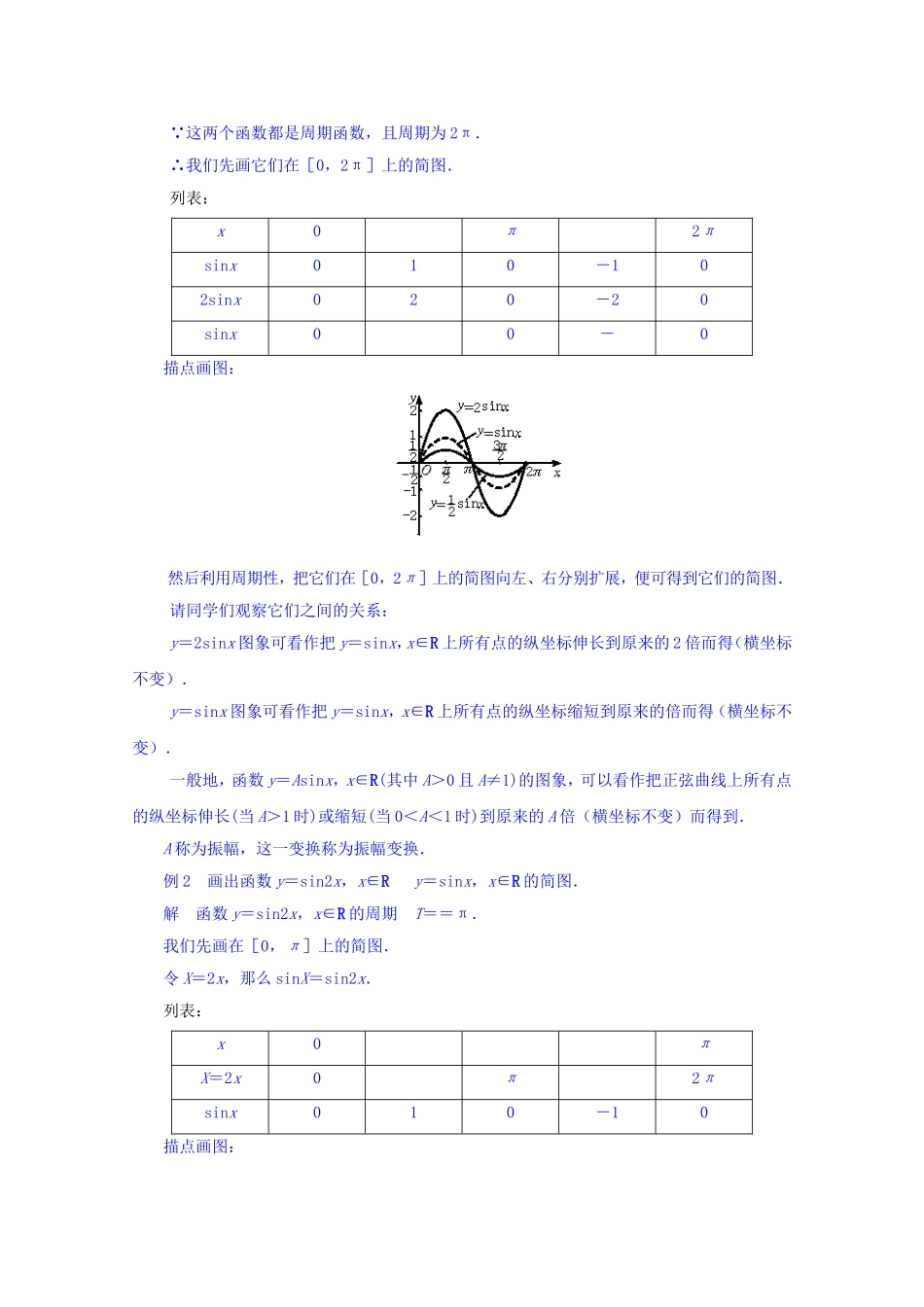 江苏省常州市西夏墅中学高中数学 1.3.3 函数y＝Asin（ωx＋φ）的图象（第1课时）教案 新人教版必修4_第2页
