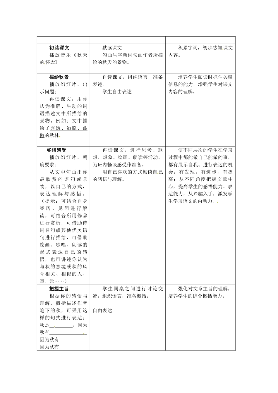 七年级语文上册 第18课《秋颂》教学设计 冀教版教材_第2页