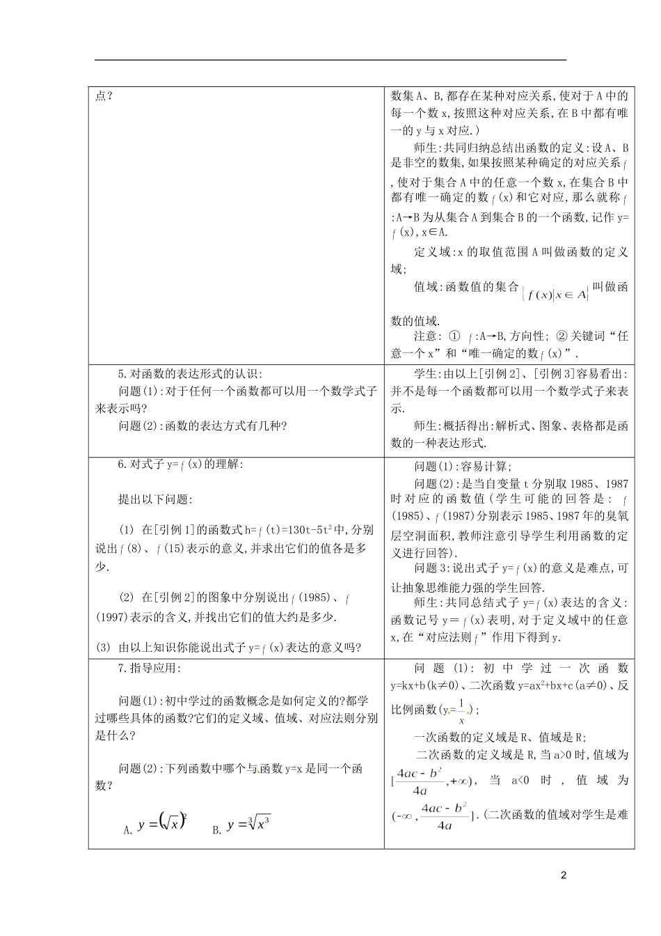 江苏省海门市麒麟中学高中数学 1.2.1 函数的概念教案 新人教A版必修1_第2页