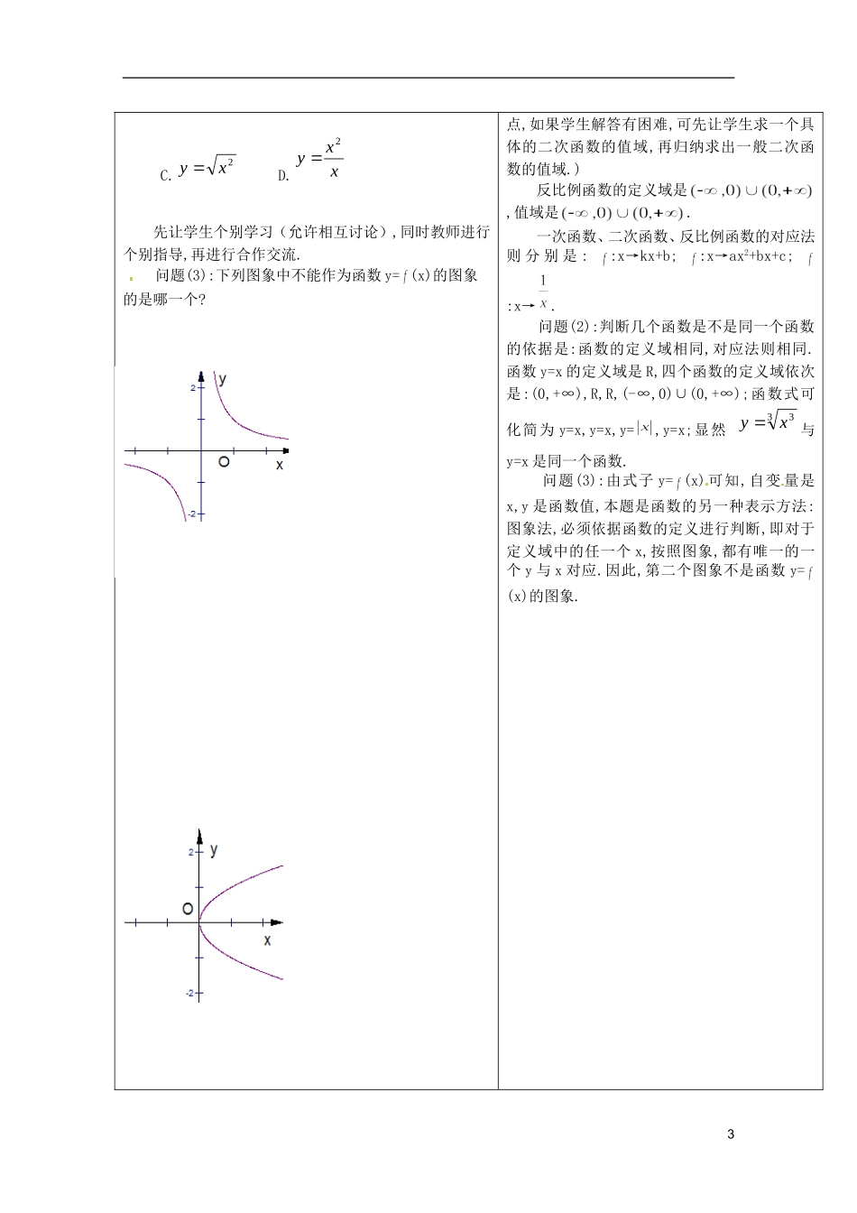 江苏省海门市麒麟中学高中数学 1.2.1 函数的概念教案 新人教A版必修1_第3页