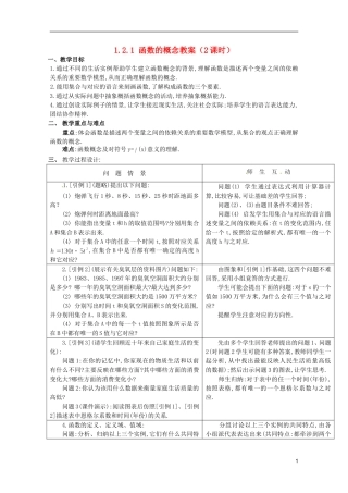 江苏省海门市麒麟中学高中数学 1.2.1 函数的概念教案 新人教A版必修1