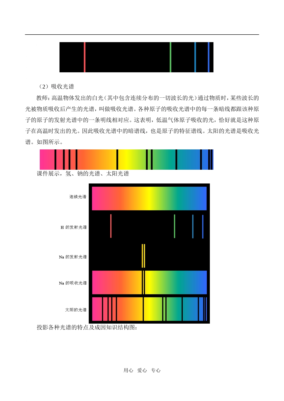 高中物理18.3氢原子光谱人教新课标3-5_第3页
