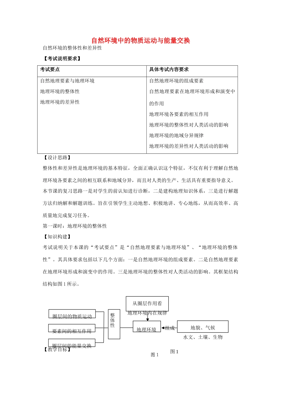 江苏省扬州市高考地理二轮专题复习 自然环境的整体性和差异性 第1课时 自然环境的整体性教案-人教版高三全册地理教案_第1页