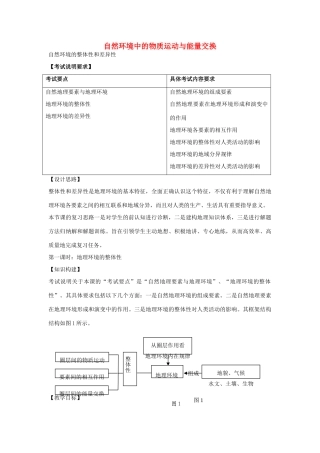江苏省扬州市高考地理二轮专题复习 自然环境的整体性和差异性 第1课时 自然环境的整体性教案-人教版高三全册地理教案