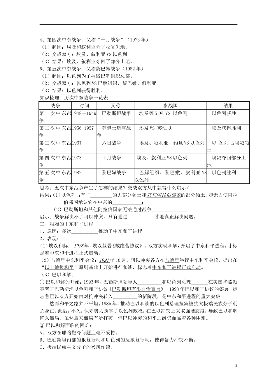 云南省芒市中学高中历史 3.5.2 频繁的地区冲突教案 人民版选修3_第2页