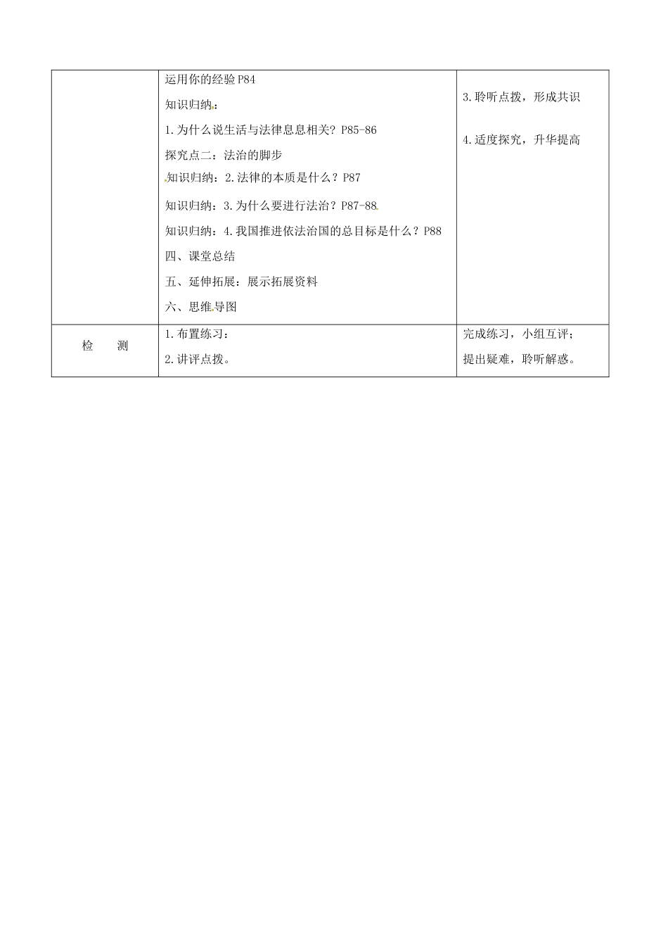 广东省佛山市七年级道德与法治下册 第四单元 走进法治天地 第九课 法律在我们身边 第1框 生活需要法律学案（无答案） 新人教版-新人教版初中七年级下册政治学案_第2页