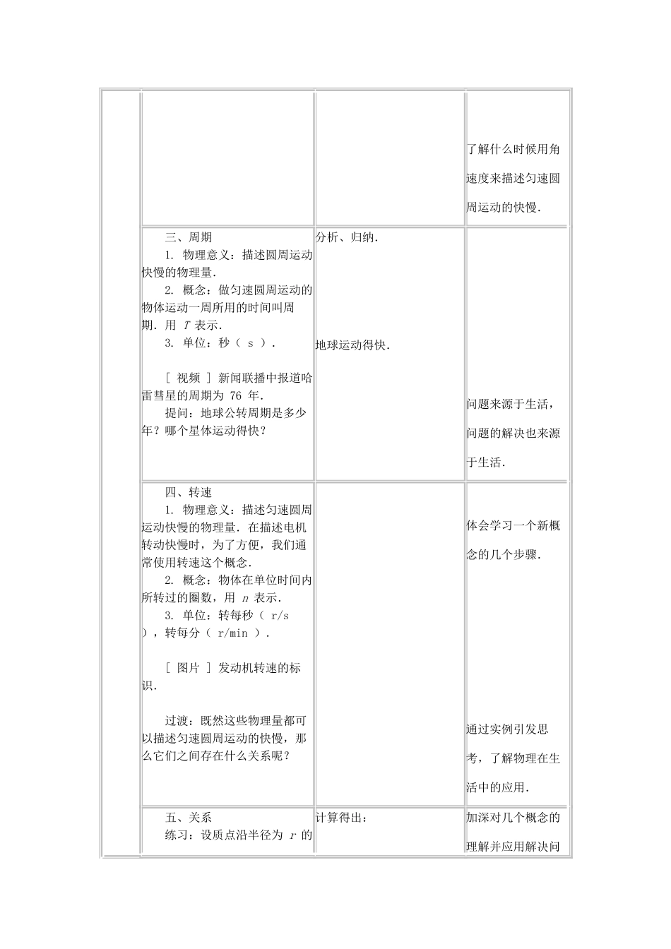 高中物理 第二章 匀速圆周运动 1 圆周运动教案2 教科版必修2-教科版高一必修2物理教案_第3页