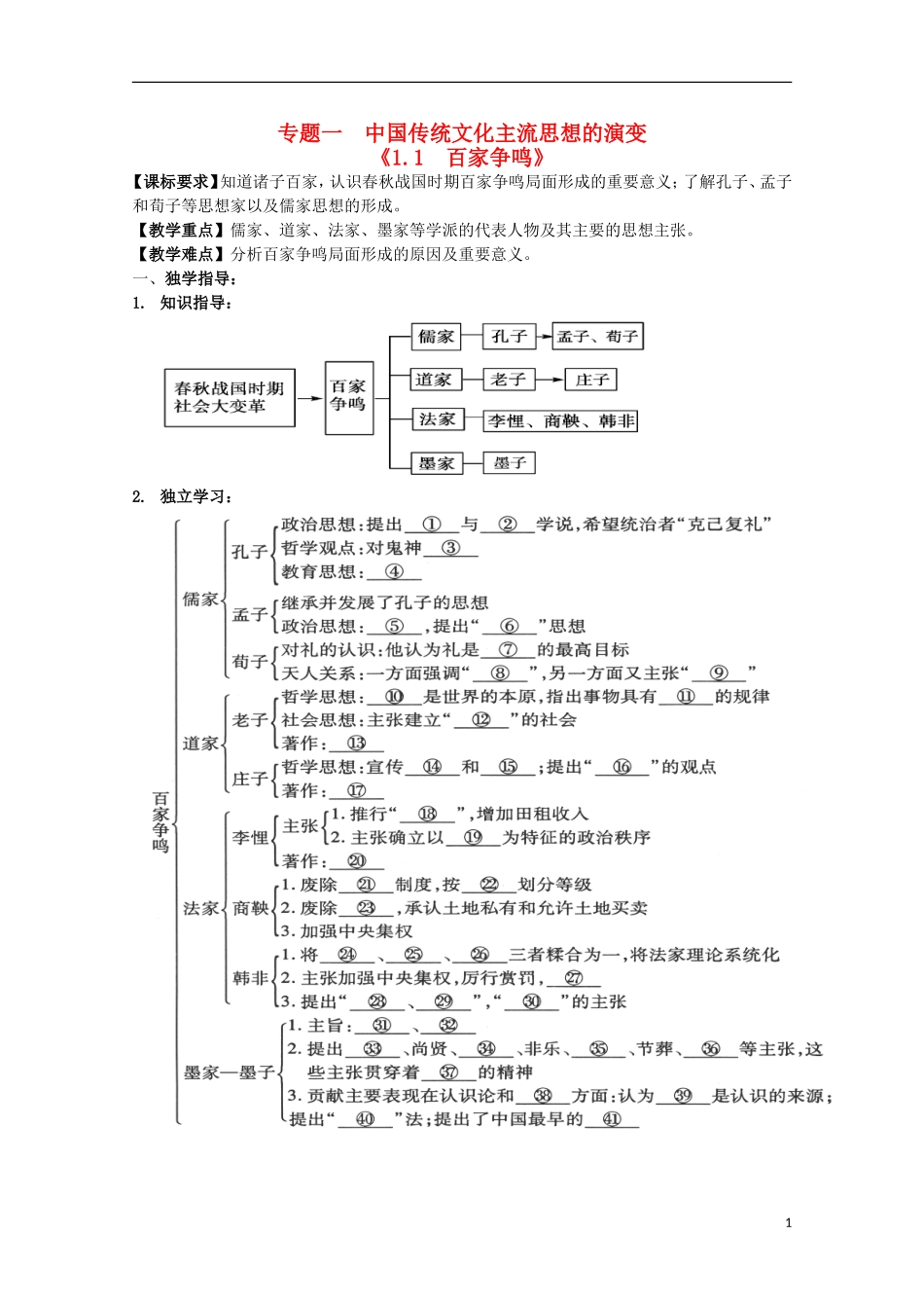重庆市江津五中高中历史《1.1 百家争鸣》教案 人民版必修3_第1页