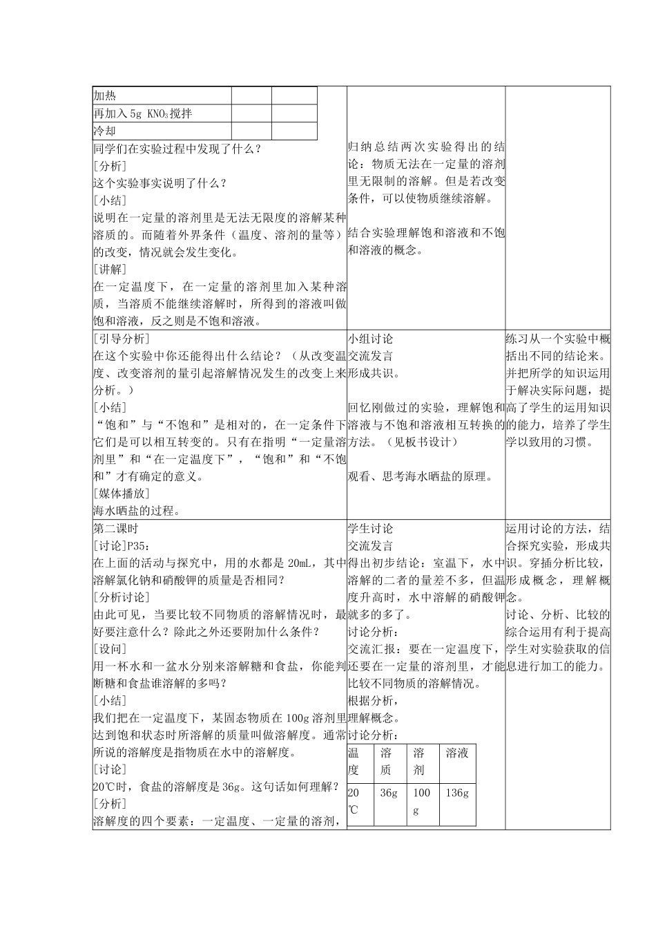 2013年九年级化学下册 第九单元 溶液 课题2 溶解度教案 （新版）新人教版_第2页