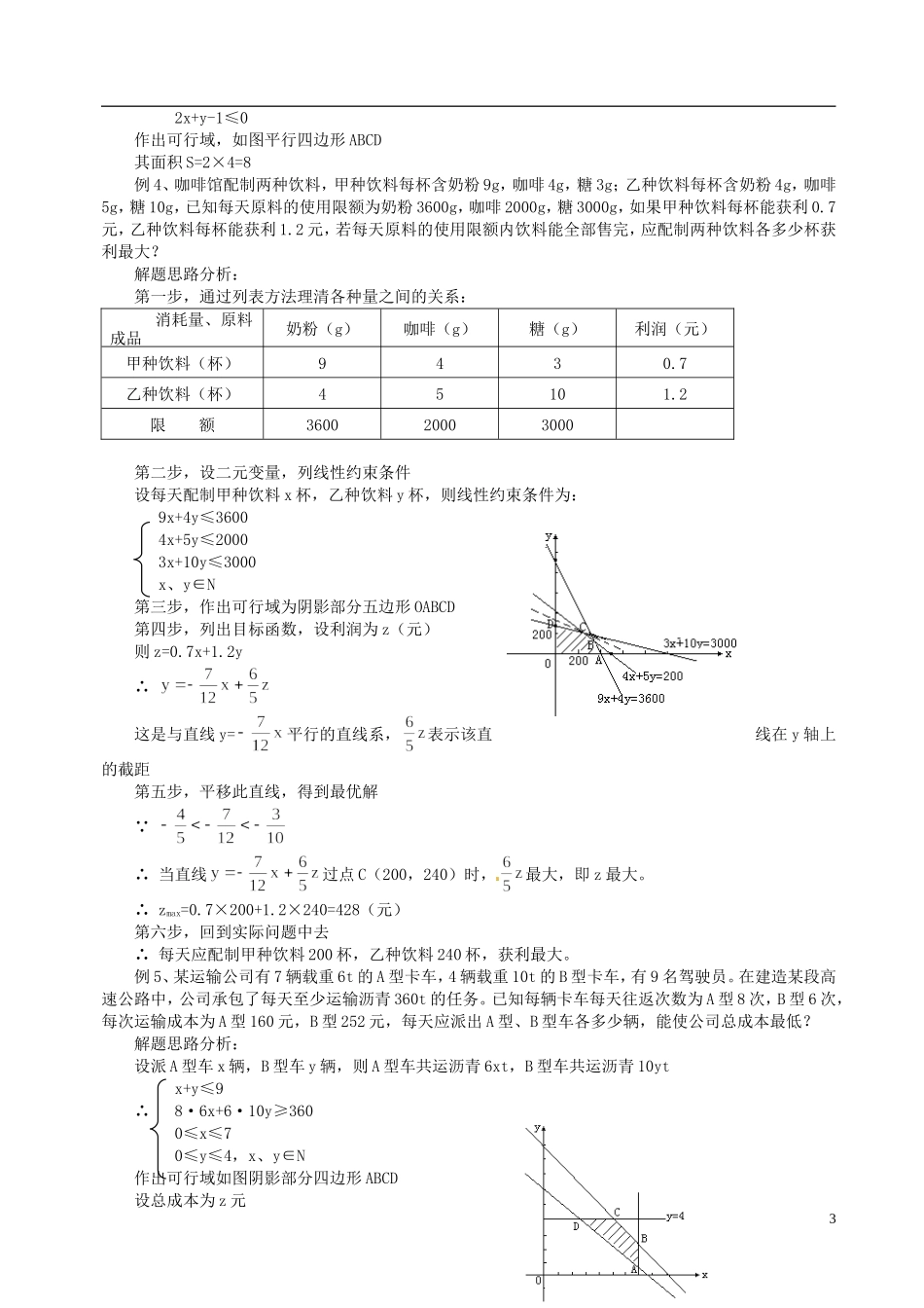 山东省冠县武训高级中学高二数学 7.4 简单的线性规划同步辅导教材_第3页