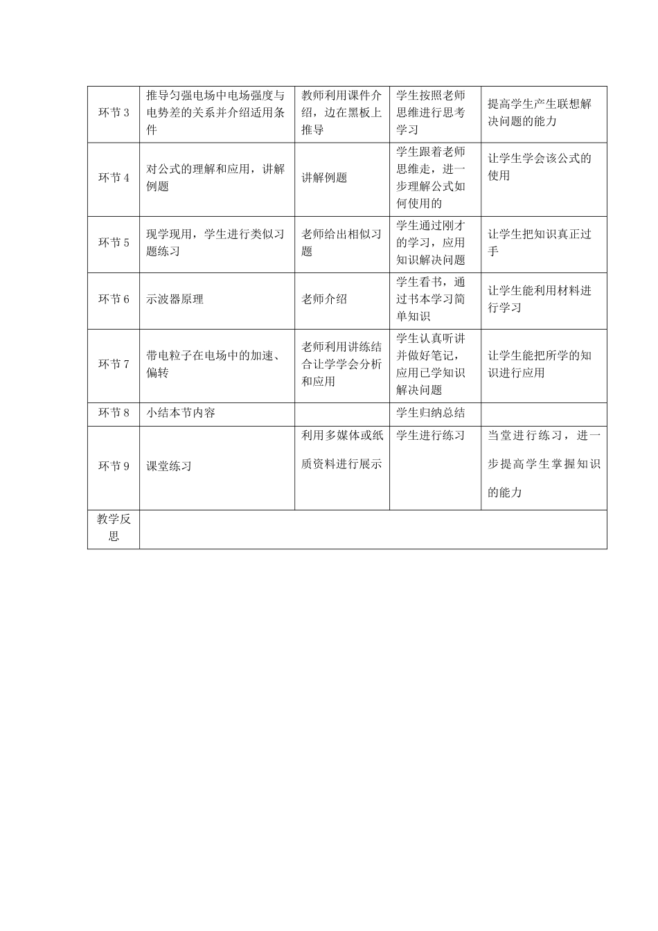高中物理 第一章 第五节《匀强电场中电势差与电场强度的关系 示波管原理》教案 教科版选修3-1-教科版高二选修3-1物理教案_第2页
