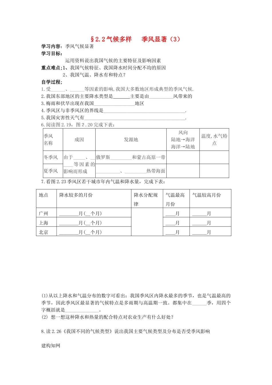 八年级地理上册 2.2《气候多样 季风显著》自主导学案（3）（无答案）人教新课标版_第1页