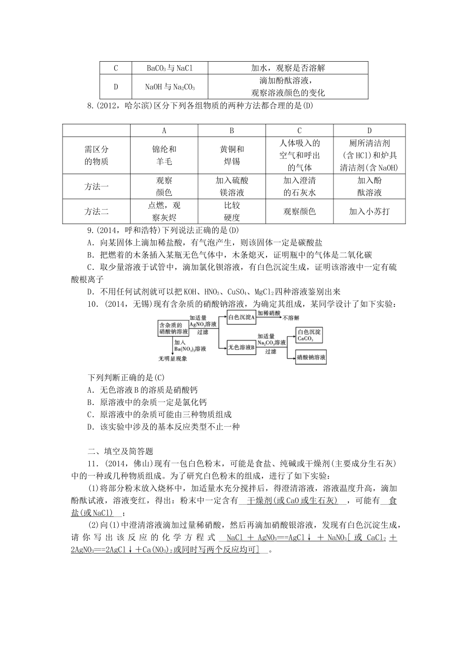 【聚焦中考】陕西省2015中考化学总复习 第一轮课时训练 第17讲 物质的检验与鉴别_第2页