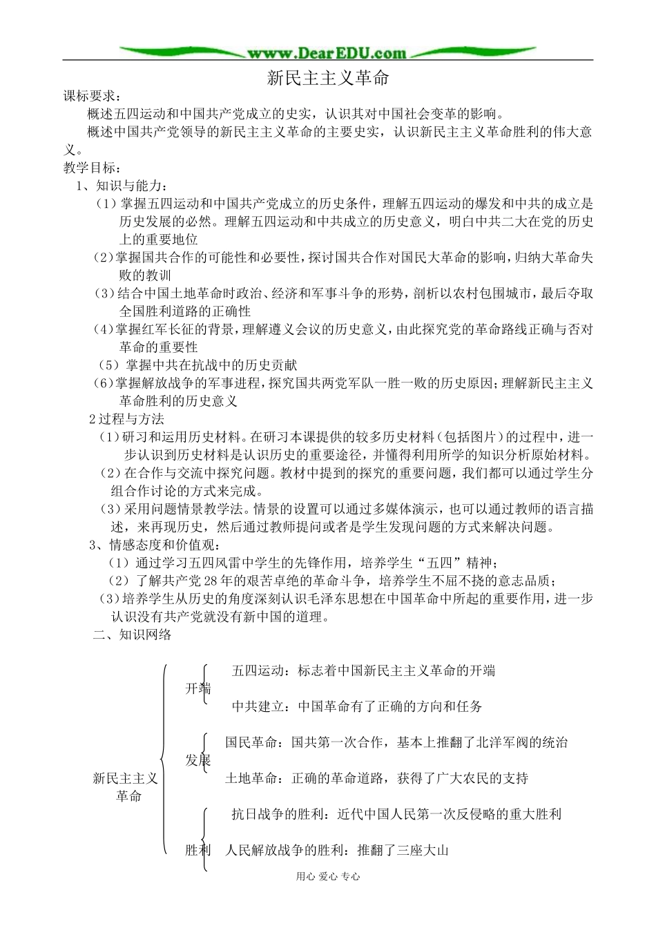 人民版高中历史必修1新民主主义革命2_第1页