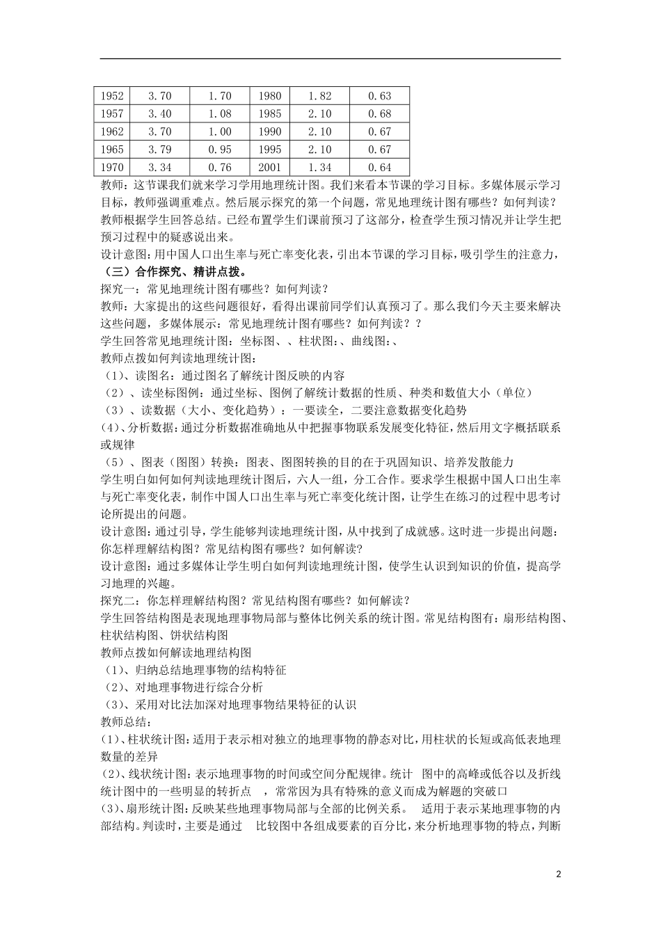 江苏省连云港灌云县第一中学高一地理《学用地理统计图》教案 新人教版_第2页