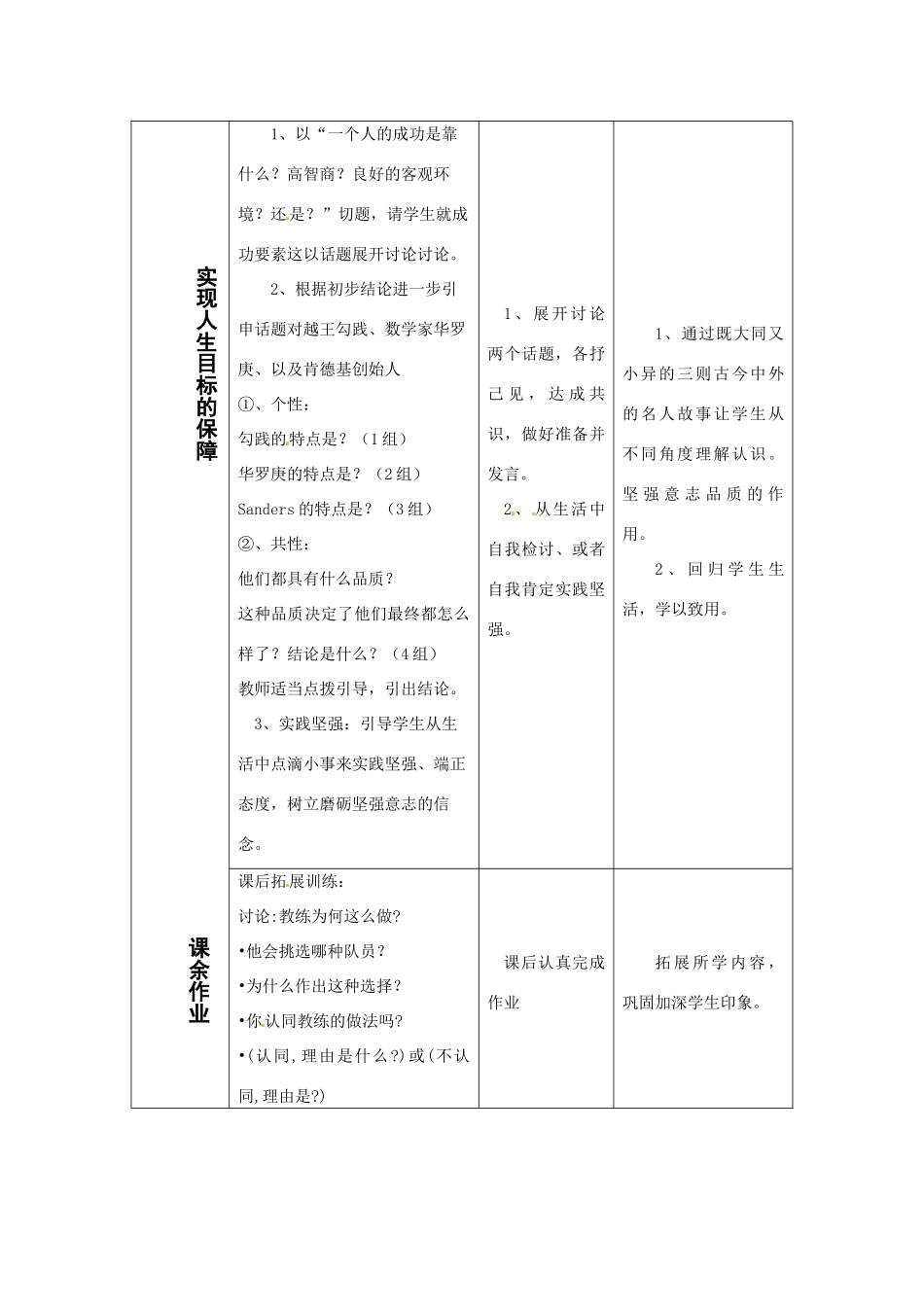 七年级政治下：第六课《为坚强喝彩》 教学设计（1）（人教新课标）_第3页