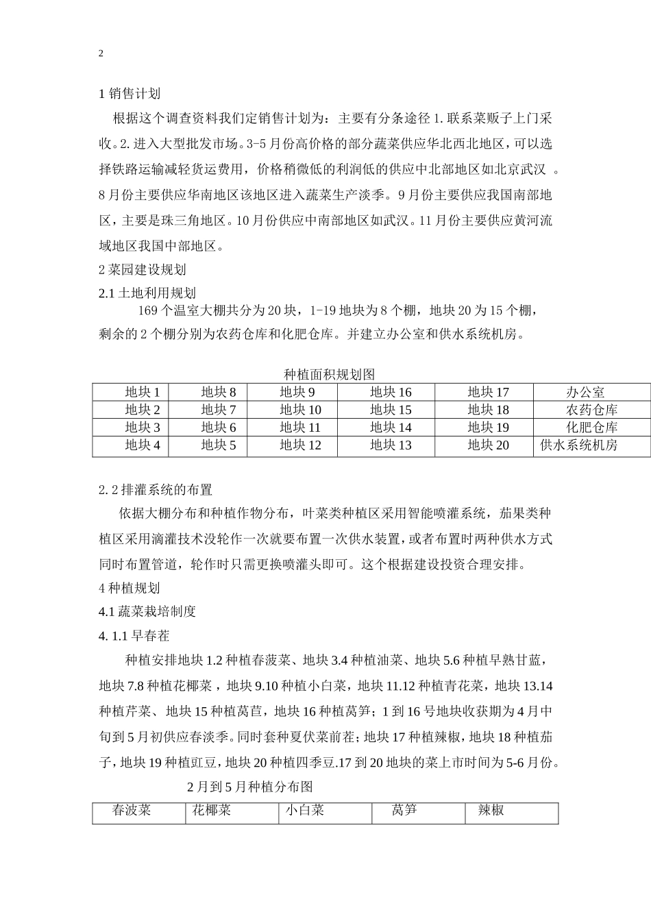 蔬菜种植计划书_第2页