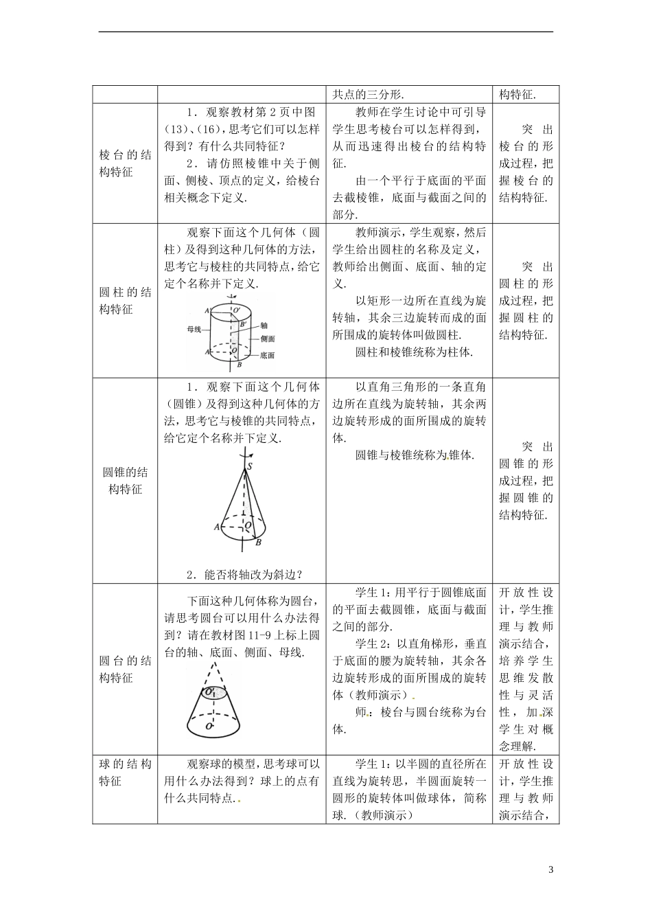 四川省米易中学校高二数学立体几何教案1_第3页