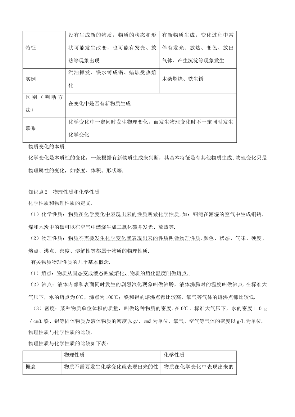 九年级化学上册 1.1《物质的变化和性质》导学案 人教新课标版_第3页