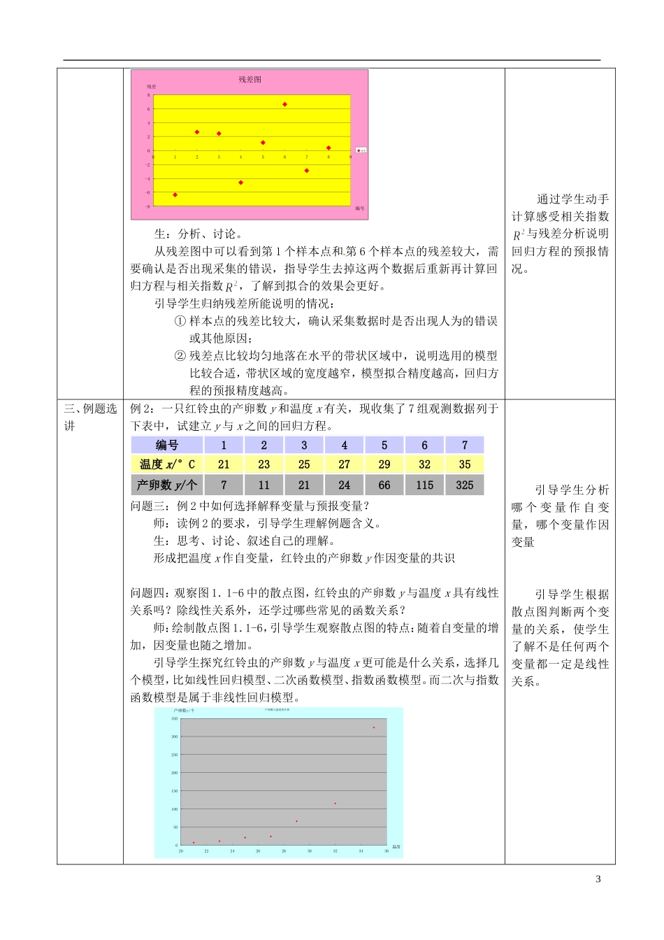 湖北省恩施巴东县第一高级中学高中数学 1.1回归分析的基本思想及其初步应用第2课时教案 新人教版选修1-2 _第3页