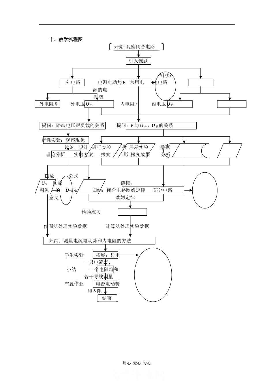 高中物理：2.3《研究闭合电路》教案（2）（粤教版选修3-1）_第3页