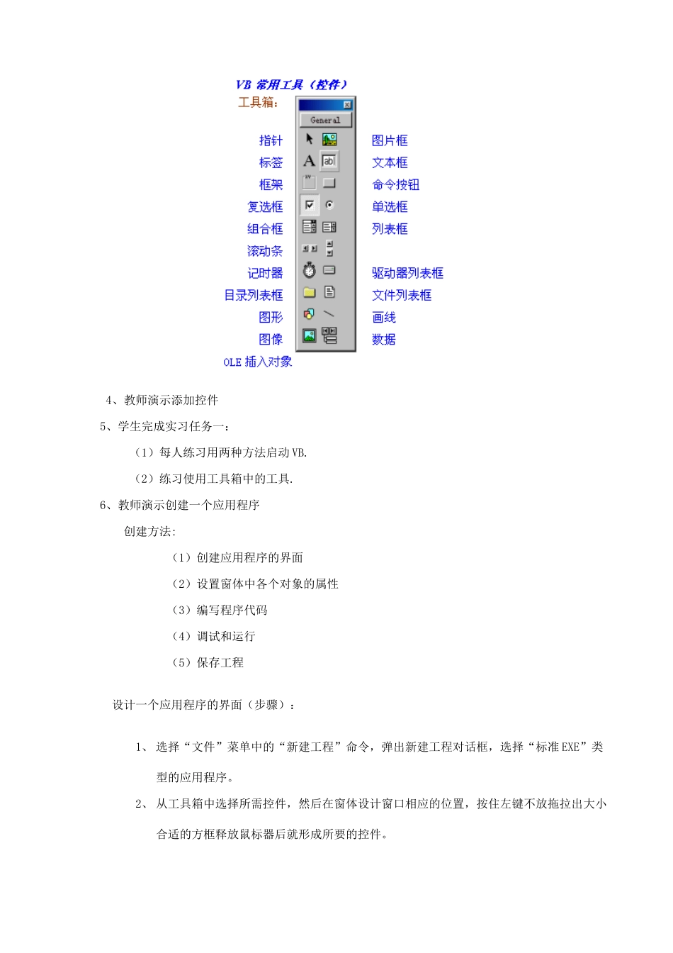 江苏地区高一年级信息技术一年教案27 VB简介教案_第2页
