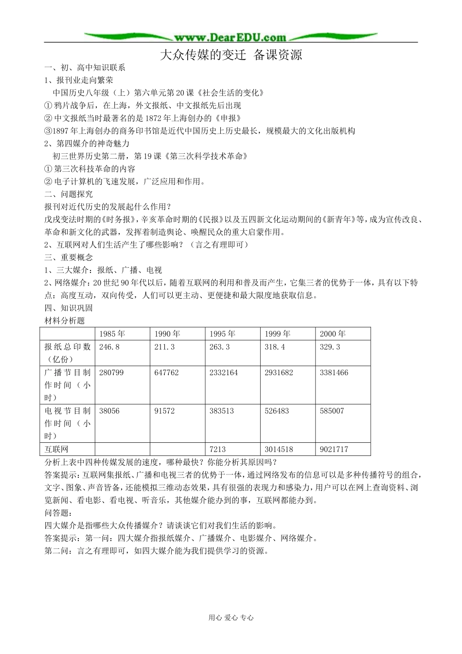 新人教版高中历史必修2大众传媒的变迁 备课资源_第1页