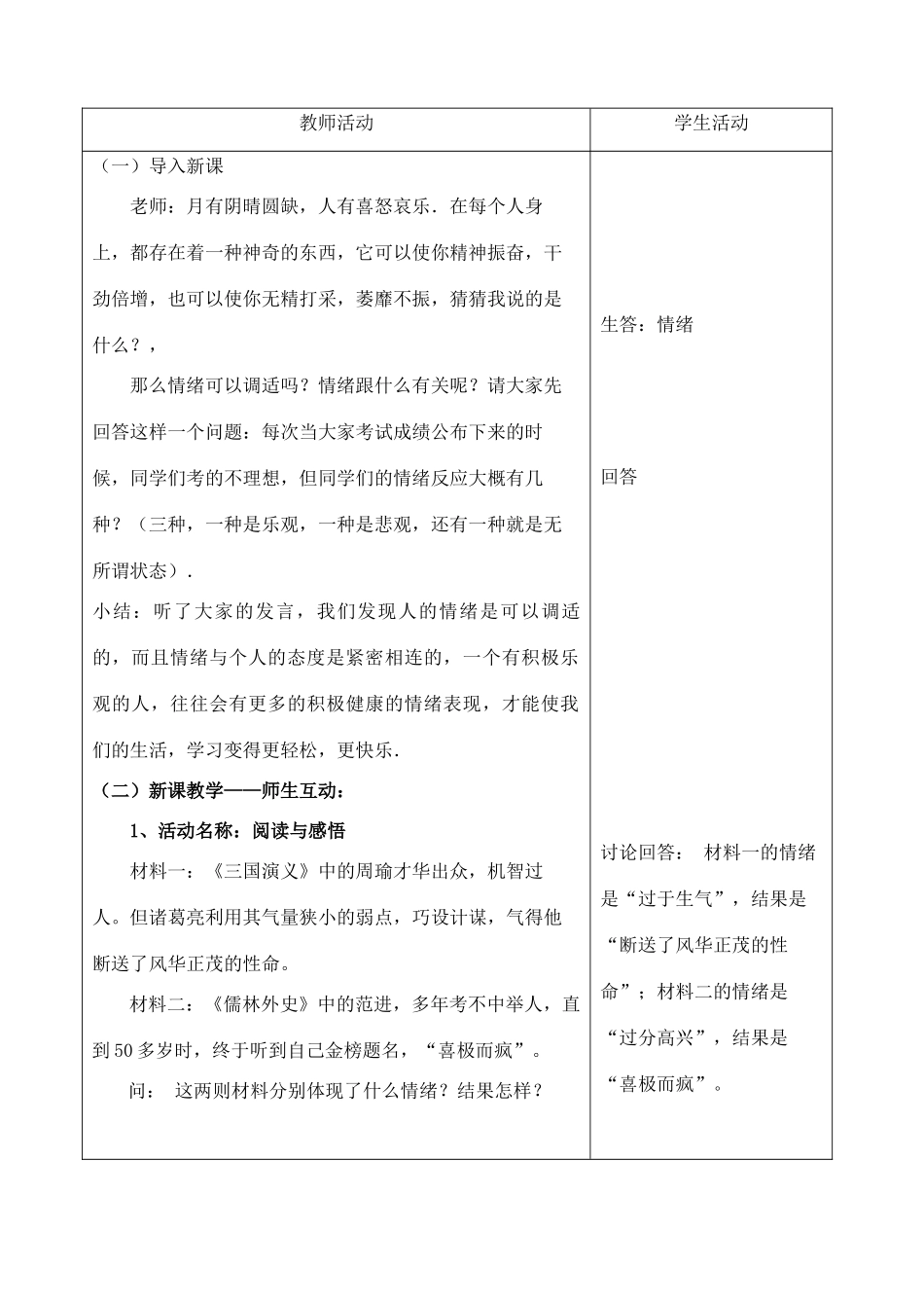 七年级政治上册 调控情绪教学设计  人教新课标版教材_第2页