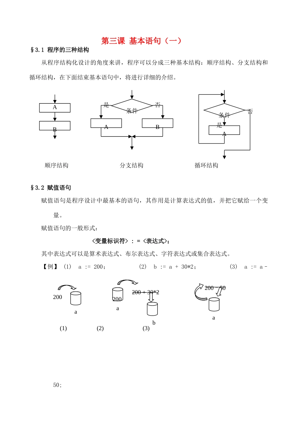高中信息技术 pascal教程03 第三课 基本语句（一）教案-人教版高中全册信息技术教案_第1页