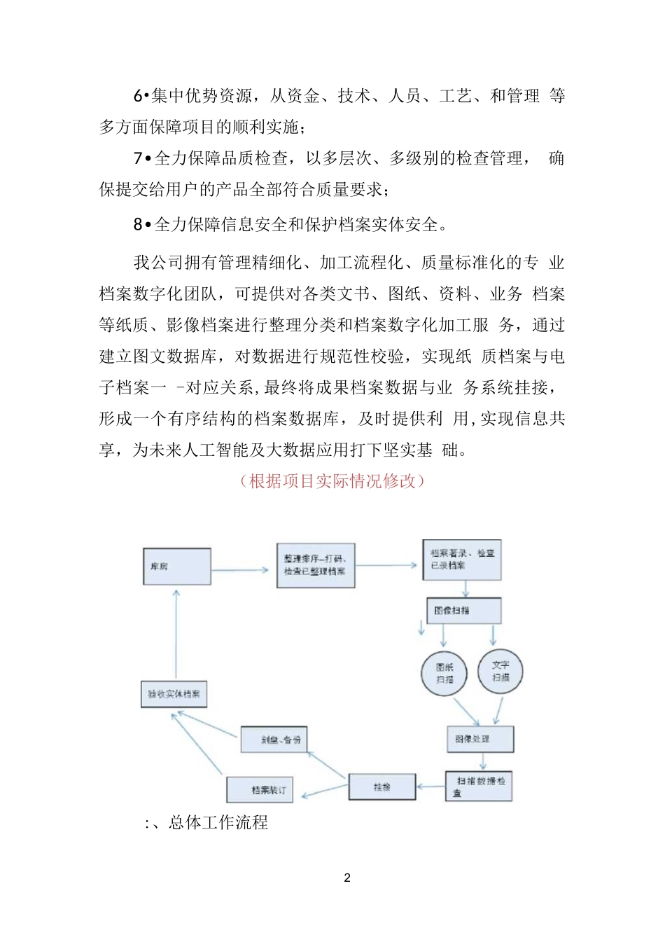 档案整理及数字化服务项目实施方案_第2页