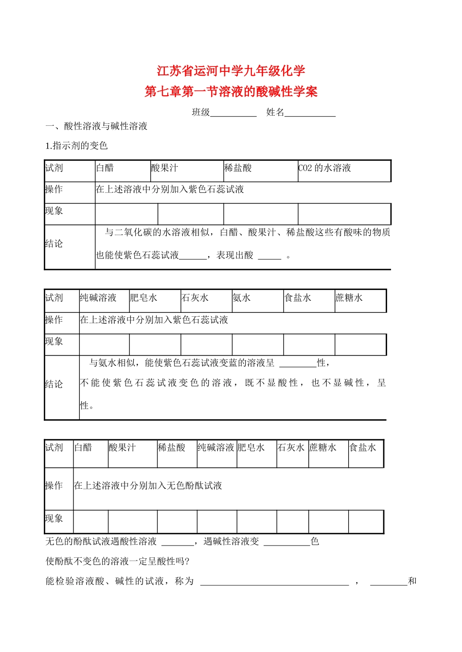 江苏省运河中学九年级化学第七章第一节溶液的酸碱性学案沪科版_第1页
