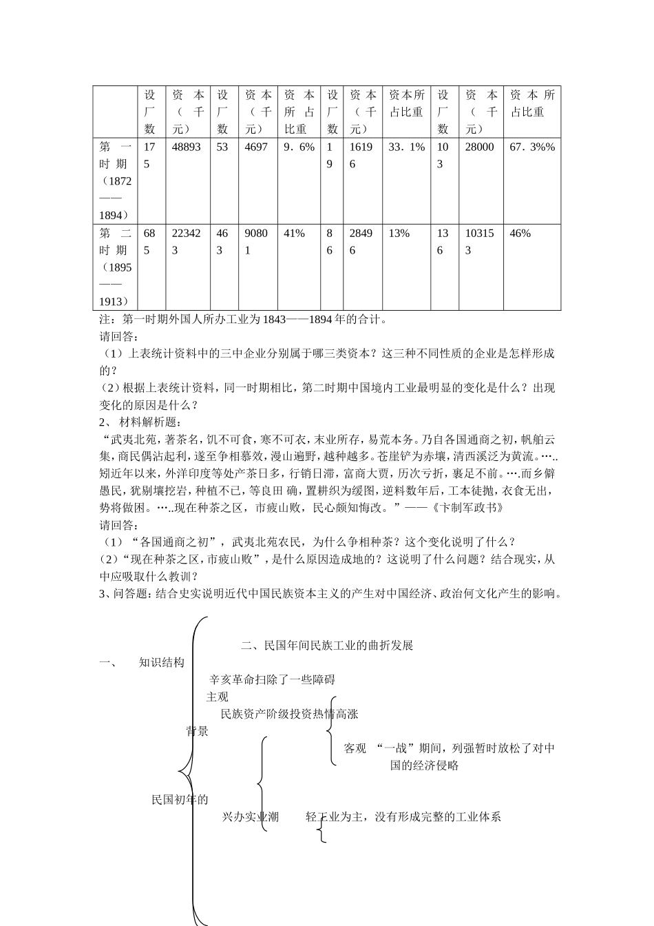 专题二 近代中国资本主义的曲折发展_第3页