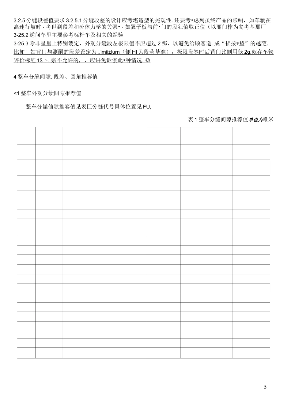 汽车整车可视间隙、段差、圆角精致感知设计规范_第3页