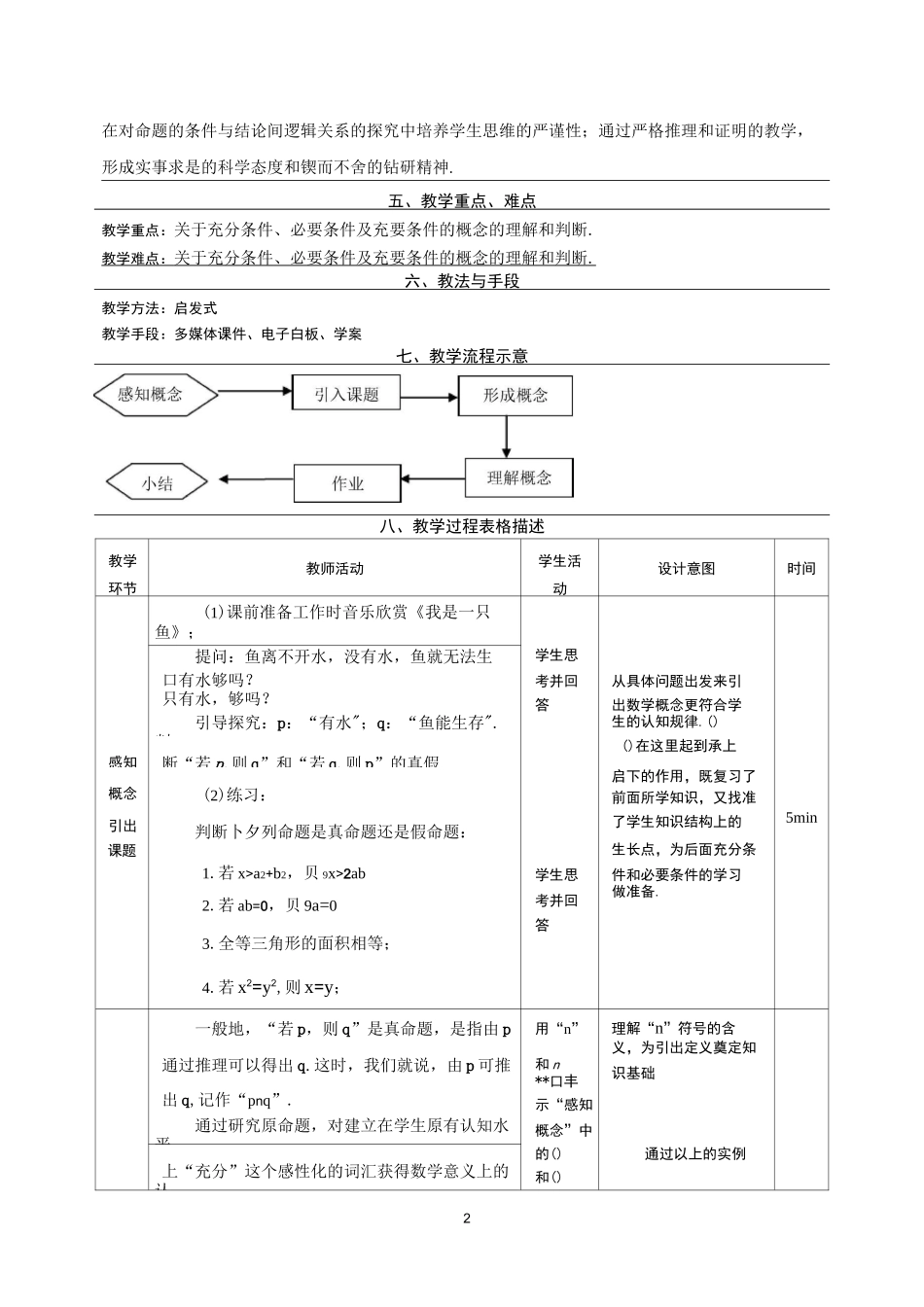 充分条件与必要条件的教学设计_第2页