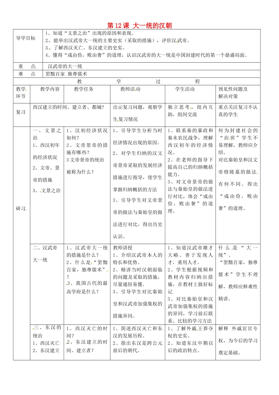 吉林省通化市外国语中学七年级历史上册 第12课 大一统的汉朝导学案 新人教版_第1页