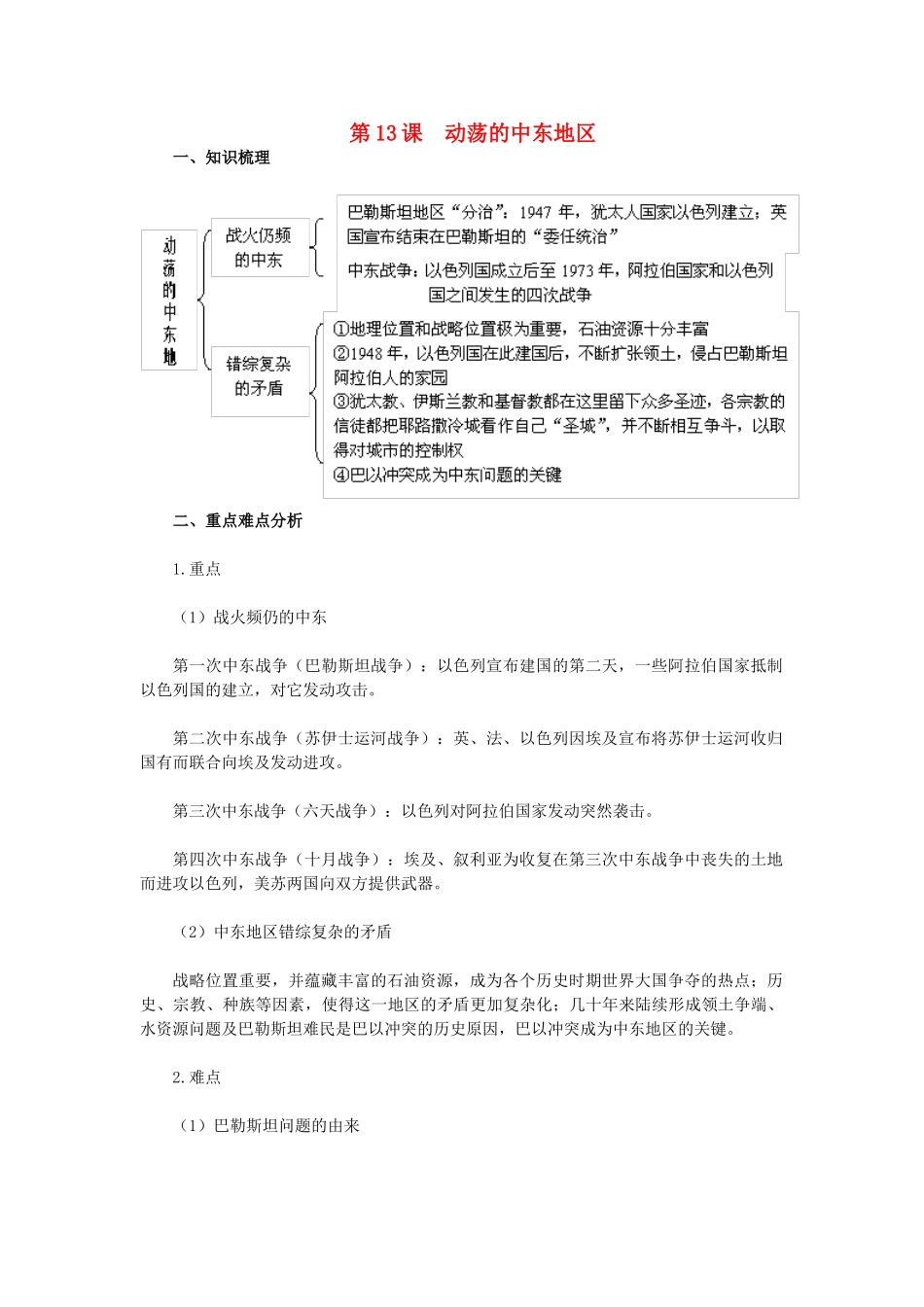 2015九年级历史下册 第13课 动荡的中东地区教材解析 新人教版_第1页