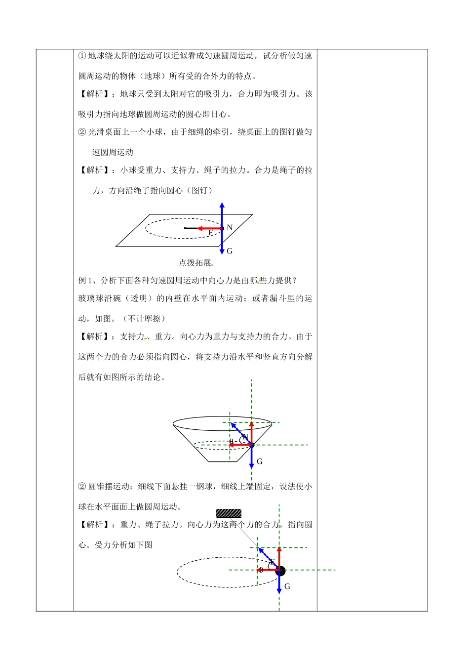 江苏省徐州市睢宁县菁华高级中学高中物理 五章第六节 向心力四步教学法教案 新人教版必修2_第3页