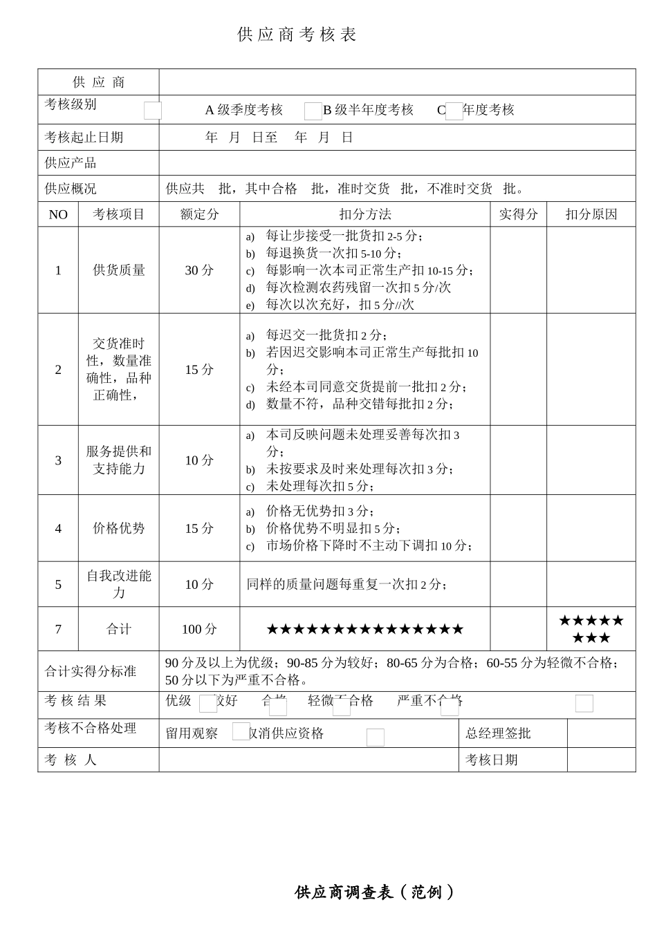 供应商考核表_第2页