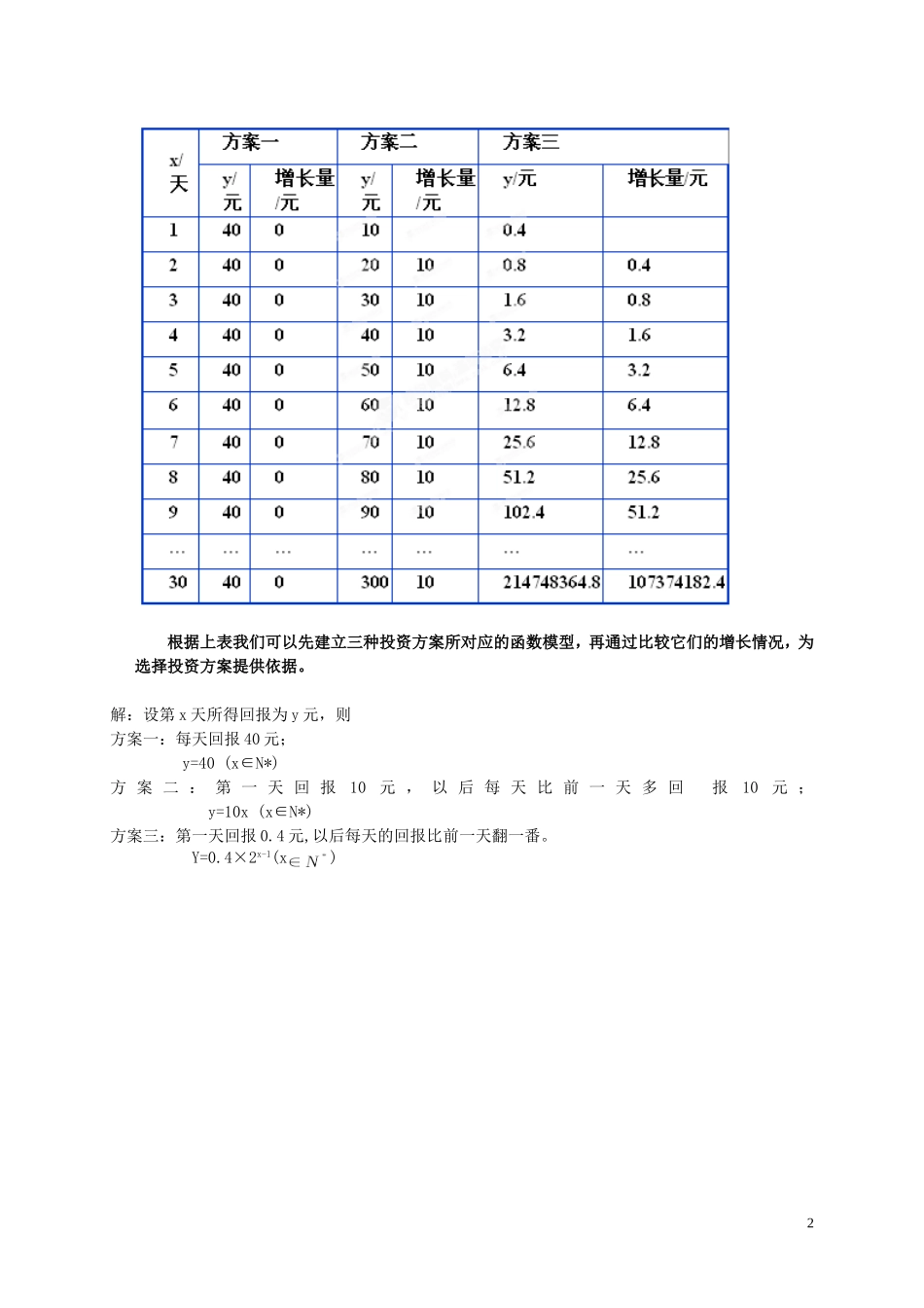 浙江省嘉兴市北京师范大学南湖附属学校高中数学 3.2.1几类不同增长的函数模型教案 新人教A版必修1_第2页
