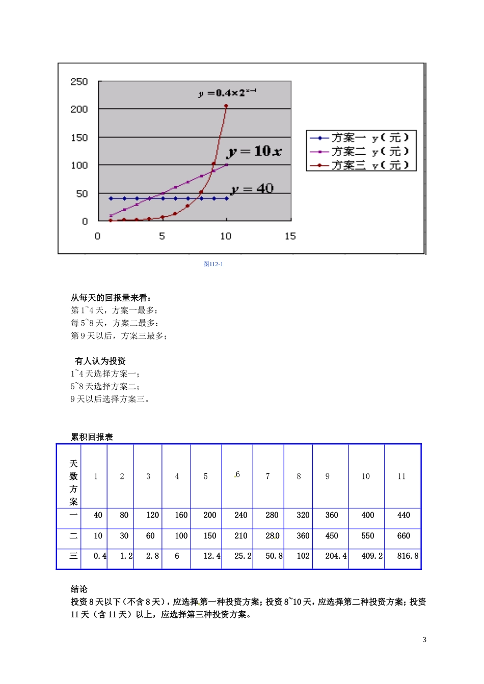 浙江省嘉兴市北京师范大学南湖附属学校高中数学 3.2.1几类不同增长的函数模型教案 新人教A版必修1_第3页