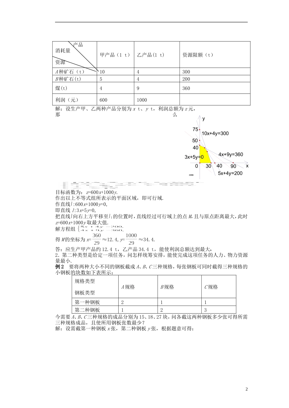 河北省迁安一中高中数学 3.3.2二元一次不等式与简单线性规划教案 新人教A版必修5_第2页