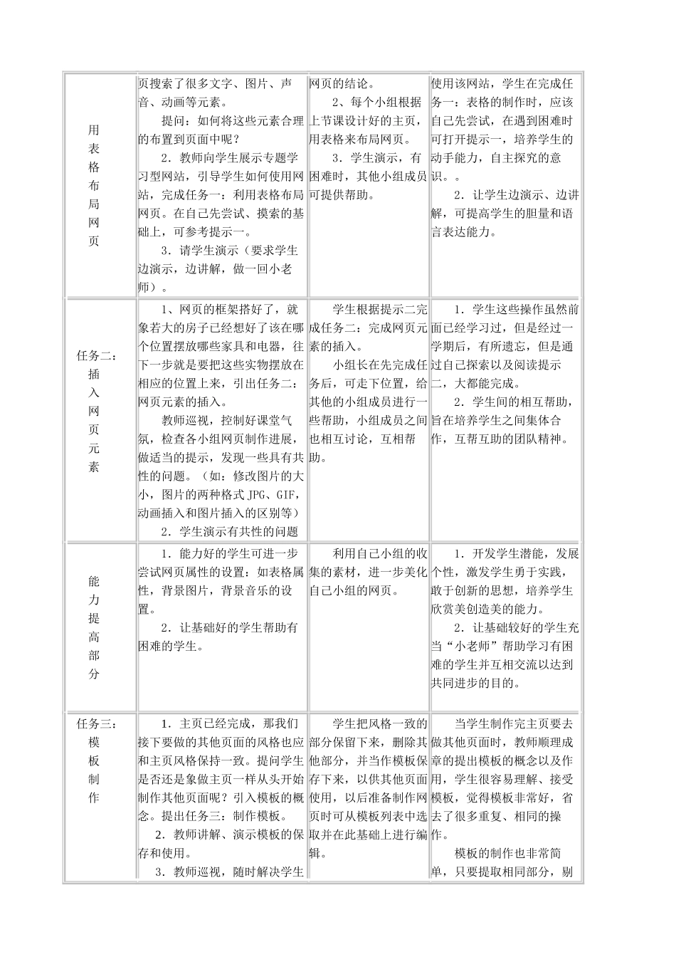 信息技术 《网页制作》案例_第3页