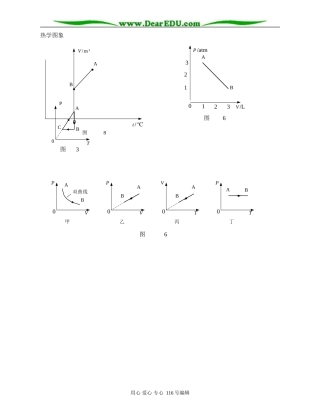 物理图符物理教师编辑图专用 热学图象