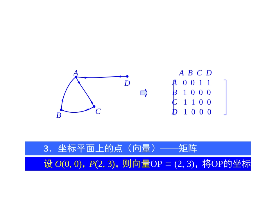 链接1——矩阵的概念_第3页