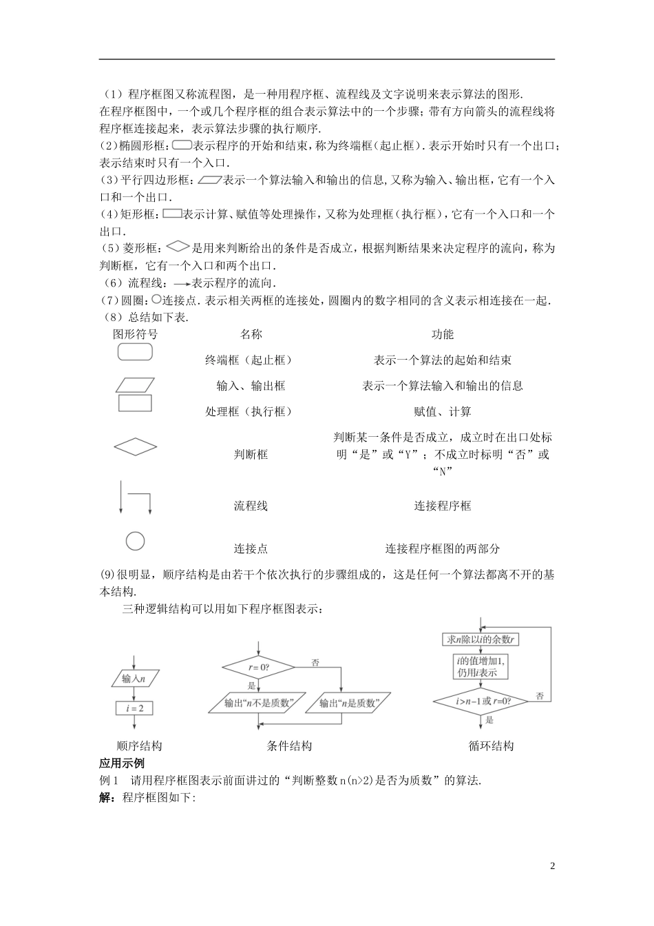 山东省高中数学《1．1.2程序框图与算法的基本逻辑结构》第1课时教案 新人教A版必修3_第2页