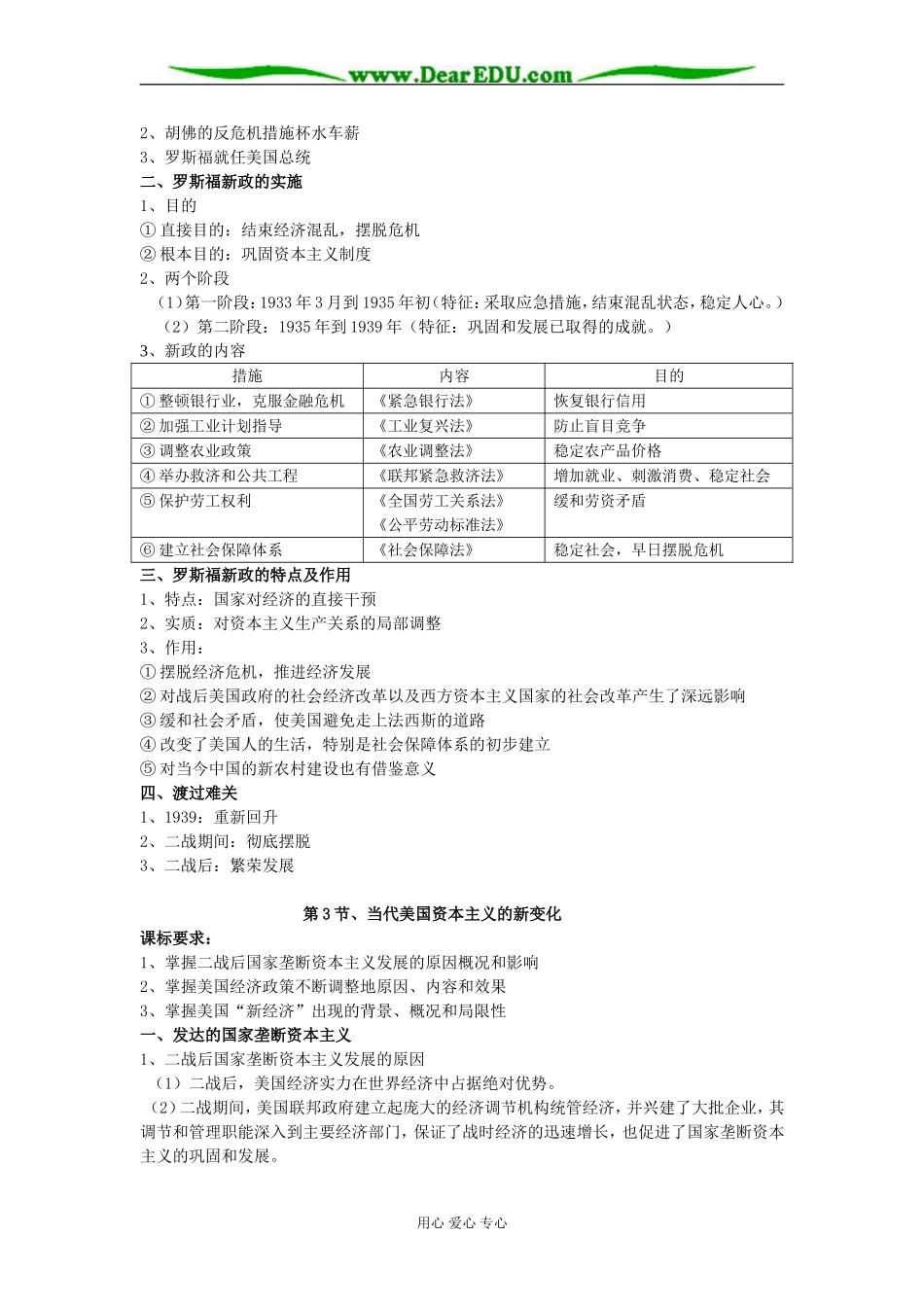 人民版必修2高中历史专题六 罗斯福新政和当代资本主义的变化_第2页