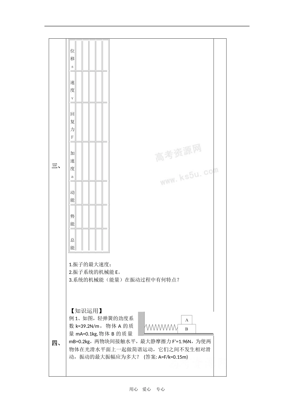 高中物理：11.3《简谐运动的回复力和能量》教案(2)（新人教版选修3-4）_第3页