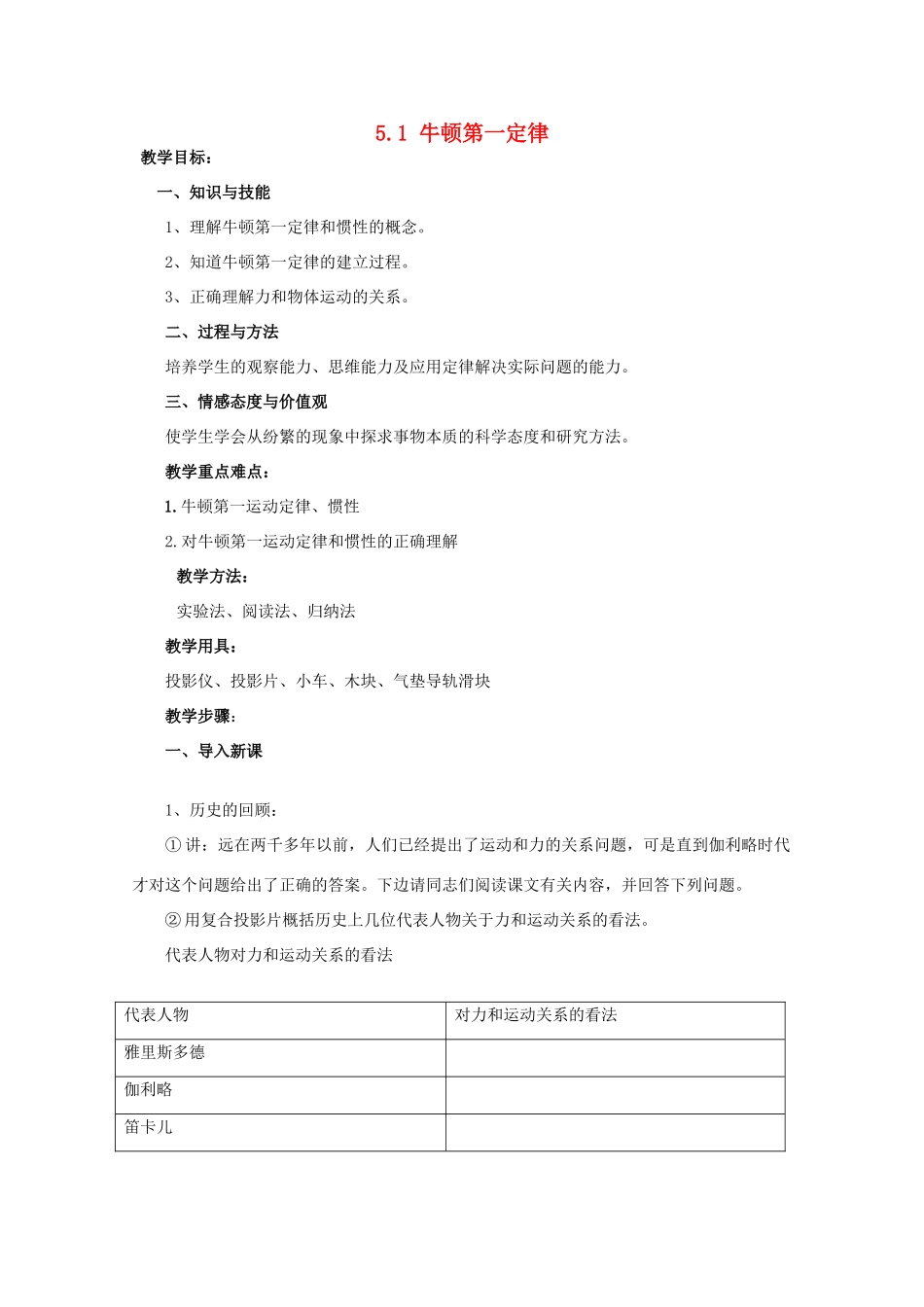 高中物理 第5章 力与运动 5.1 牛顿第一定律教案 鲁科版必修1-鲁科版高一必修1物理教案_第1页