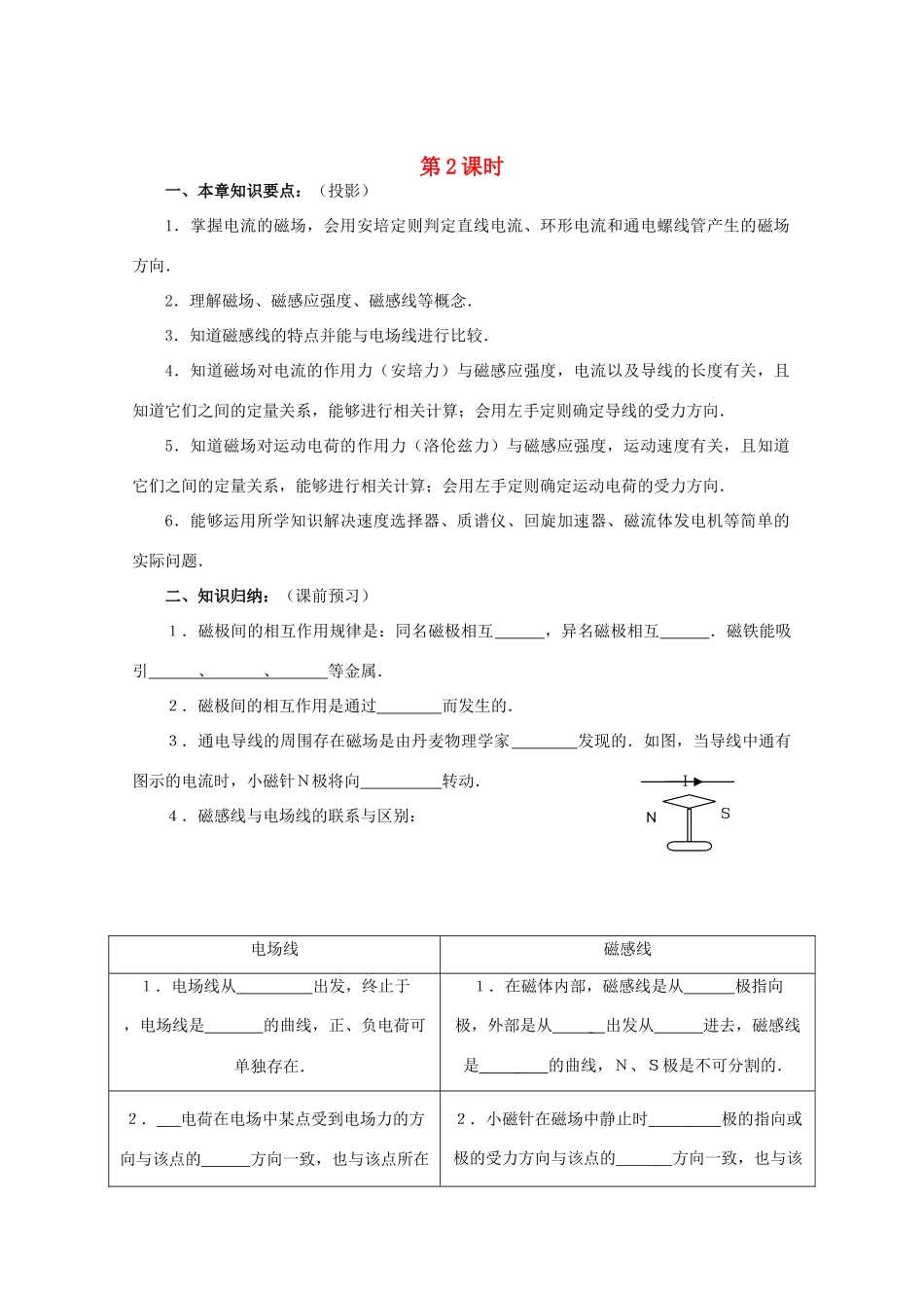 高中物理 磁场全章复习课2教案 人教版二册_第1页