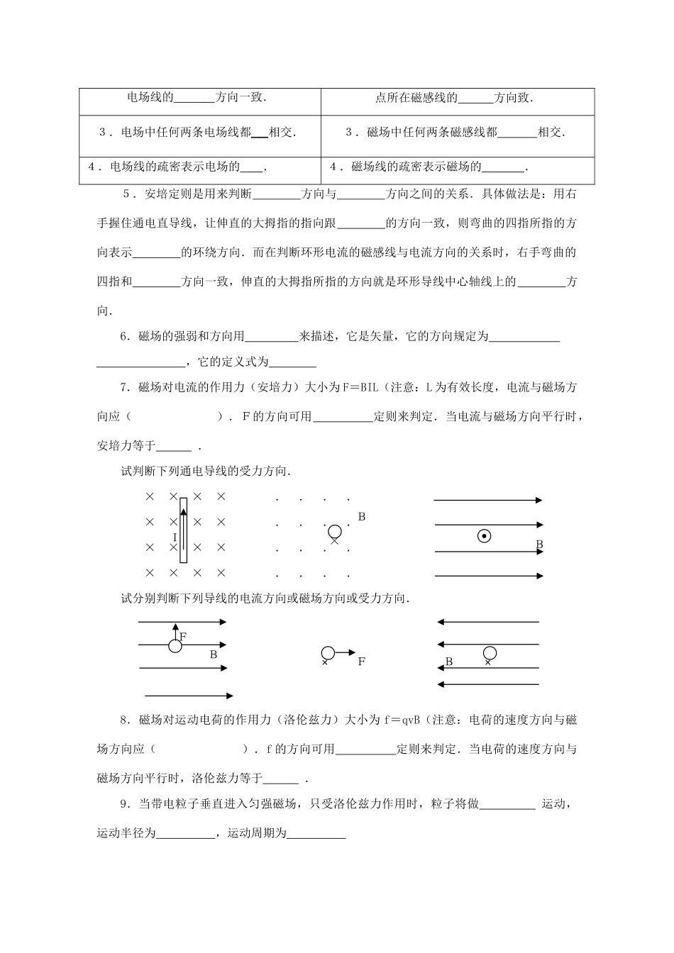 高中物理 磁场全章复习课2教案 人教版二册_第2页